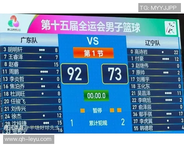 广东男篮全运会五人篮球项目横扫所有组别冠军展现统治力 广东男篮全运会五人篮球项目横扫所有组别冠军展现统治力