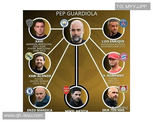 德甲教练场均积分榜揭晓瓜迪奥拉与孔帕尼争夺第一宝座